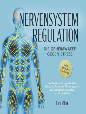 cover image of Nervensystem Regulation